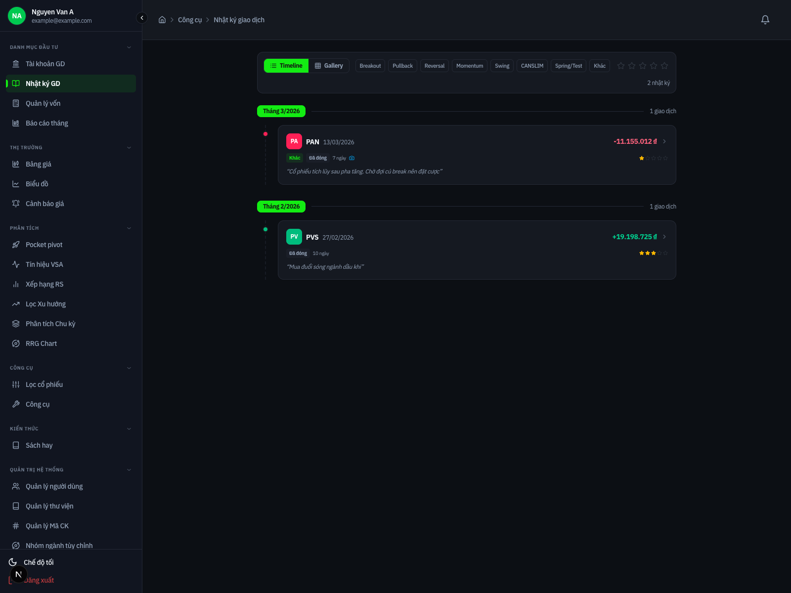 Giao diện Trade Journal